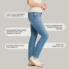 Mid Rise Slim Straight Ridge Jeans
