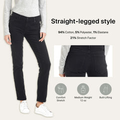 Mott&Bow | Slim Straight Allen Jeans tt